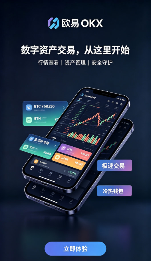 欧交易所APP官方下载交易步骤